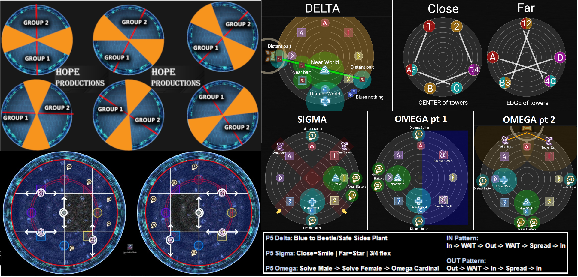 TOP Cheatsheet