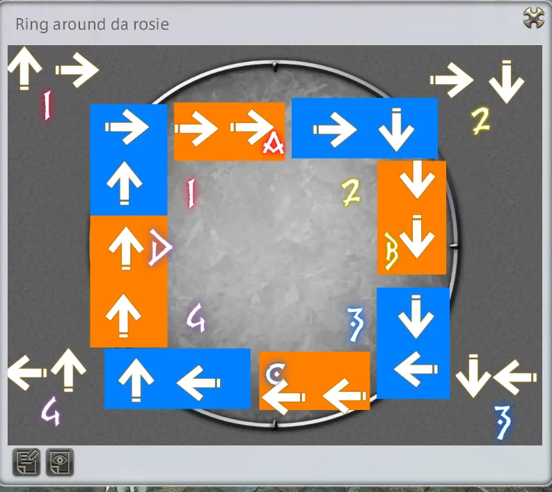 Arrows Cheatsheet