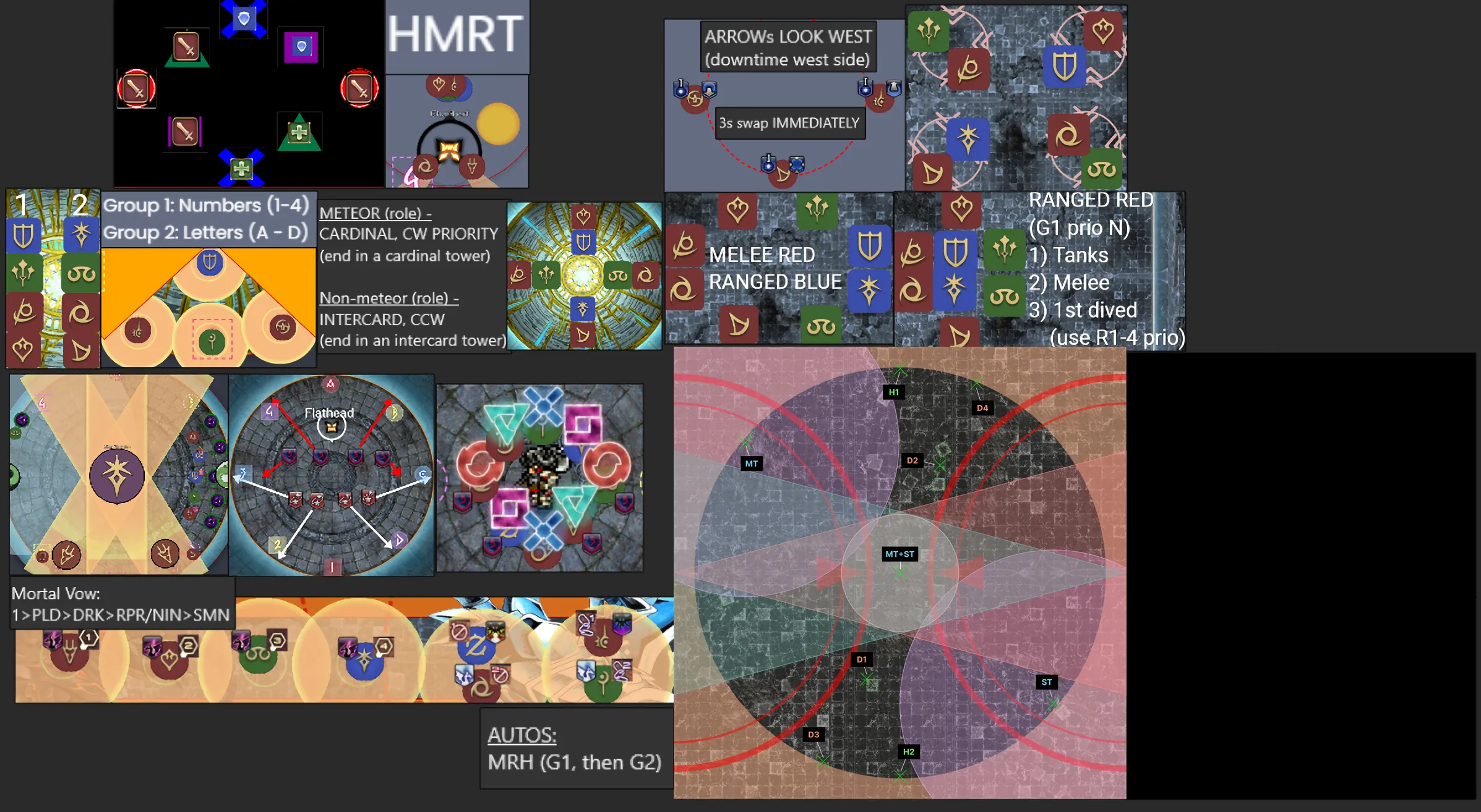 DSR Cheatsheet