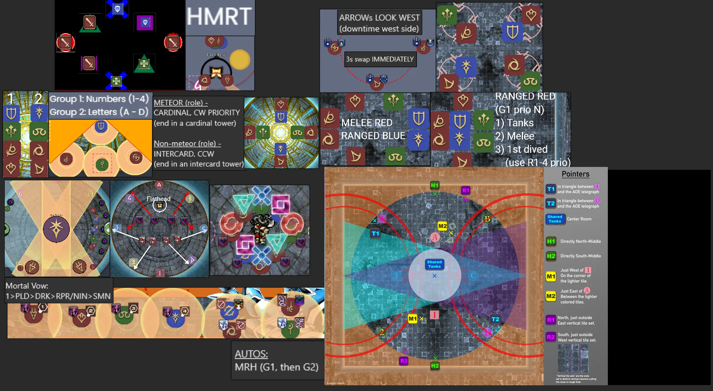 DSR Cheatsheet